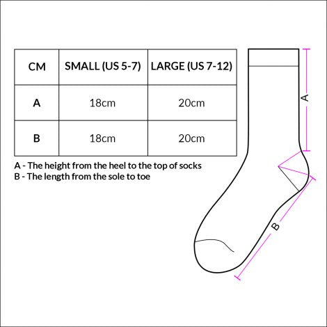 Sizing